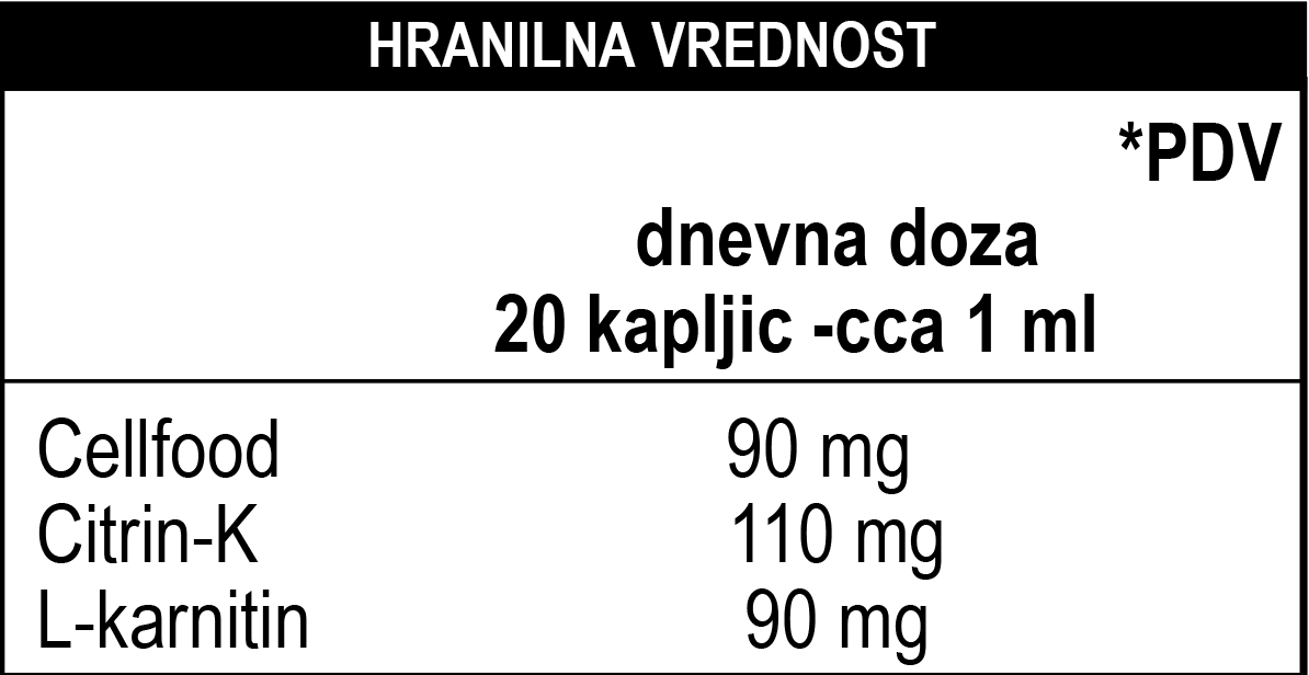 Celldood + sadez garcinije hranilna vrednost